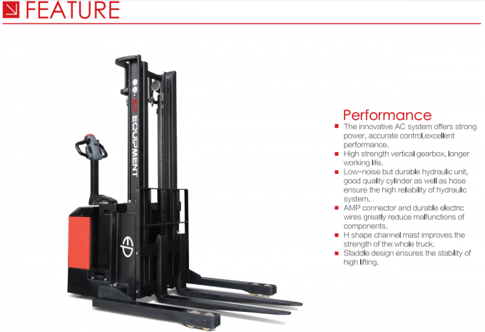 Plaquetteuse de palettes électrique à haut rendement 1,5 tonnes 5