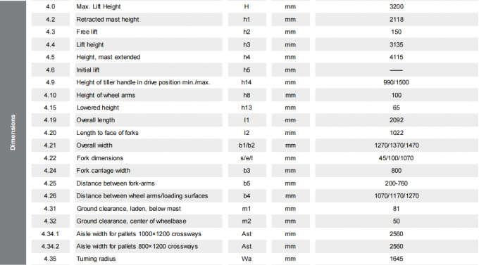 Plaquetteuse de palettes électrique à haut rendement 1,5 tonnes 8