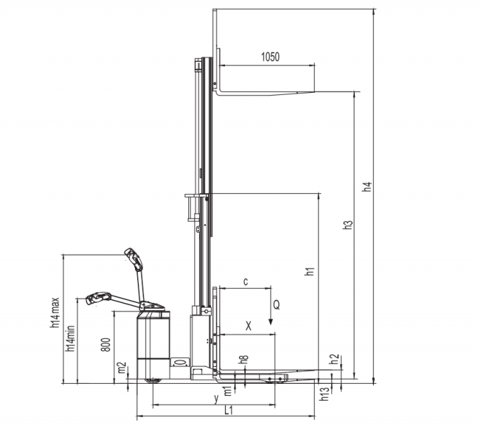 Plaquetteuse de palettes électrique à haut rendement 1,5 tonnes 10