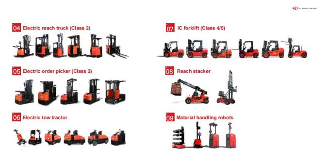 Plaquetteuse de palettes électrique à haut rendement 1,5 tonnes 20