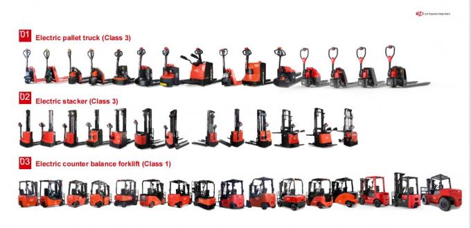 Plaquetteuse de palettes électrique à haut rendement 1,5 tonnes 19